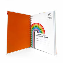 Incarca imaginea in galerie, Jurnalul bunelor routine