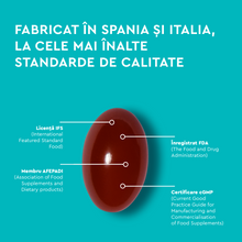 Incarca imaginea in galerie, Coenzyme Q10