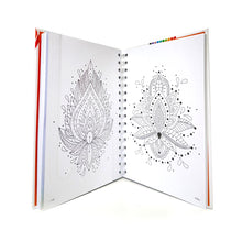 Incarca imaginea in galerie, Jurnalul bunelor routine