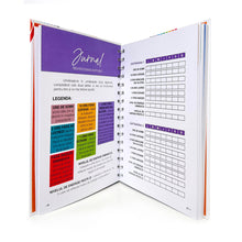 Incarca imaginea in galerie, Jurnalul bunelor routine