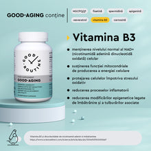 Incarca imaginea in galerie, Good-Aging