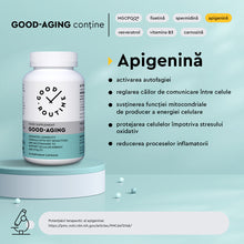 Incarca imaginea in galerie, Good-Aging