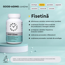 Incarca imaginea in galerie, Good-Aging