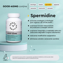 Incarca imaginea in galerie, Good-Aging