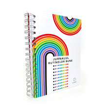 Incarca imaginea in galerie, Jurnalul bunelor routine