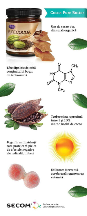 Secretul boabelor de cacao in lupta impotriva celulitei