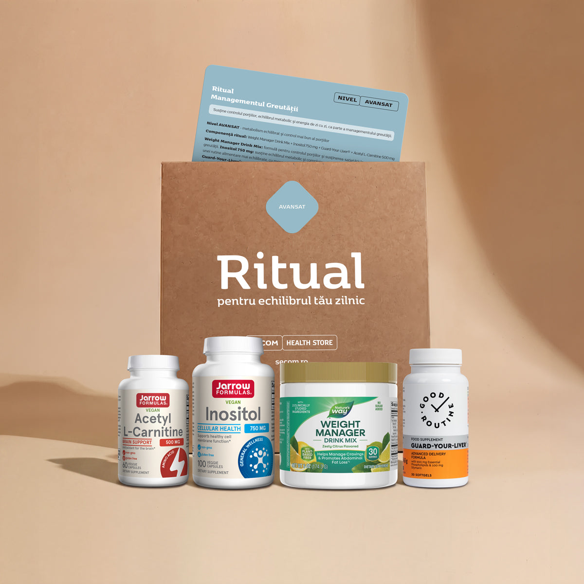Ritual Managementul Greutatii nivel Avansat